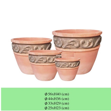 Vietnam Round Terracotta pot, set of 4